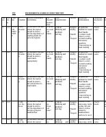 ENVIRONMENTAL ACTIVITIES PP2 TERM 2.pdf